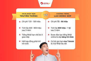 Nên đi lao động kép Nhật Bản hay XKLĐ Nhật Bản truyền thống?